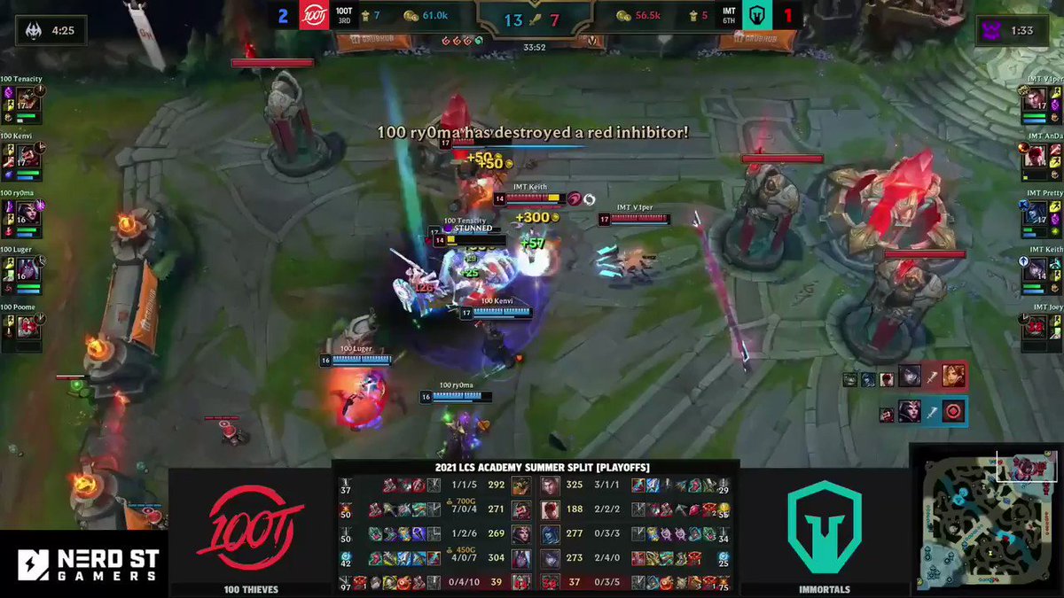 Greyson Gilmer Goldenglue Twitter