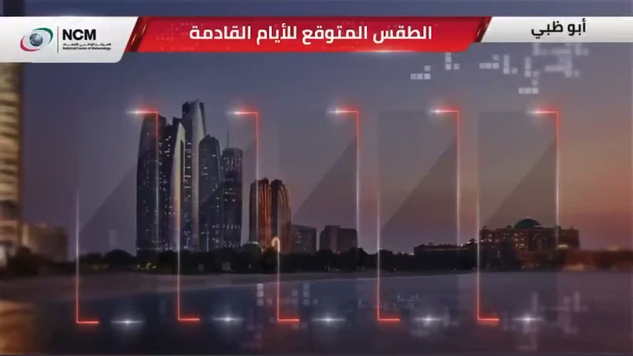 الطقس المتوقع ودرجات الحرارة العظمى والصغرى على مدن الدولة للأيام القادمة. الإمارات اليوم