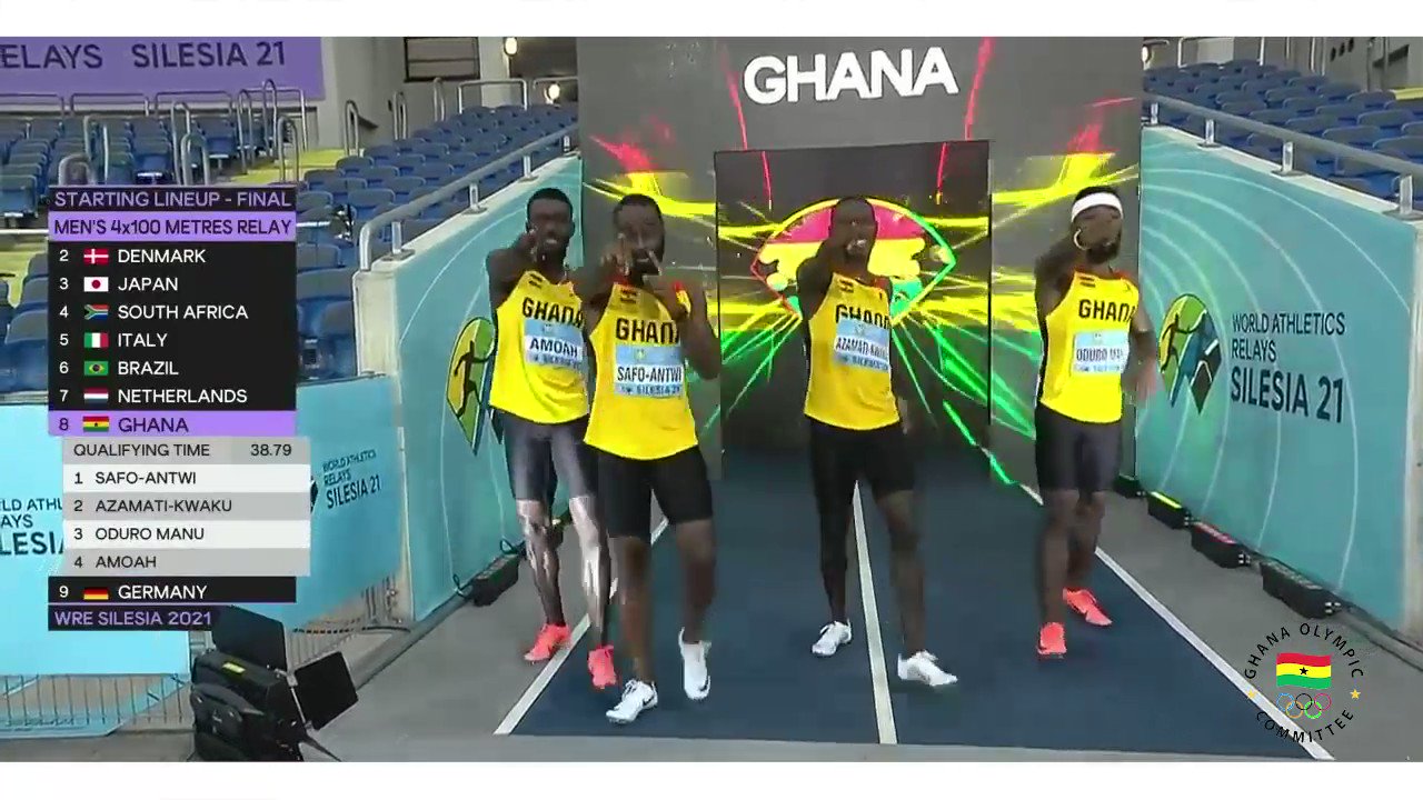 GHANA OLYMPIC COMMITTEE🇬🇭 (GhanaOlympic) / Twitter