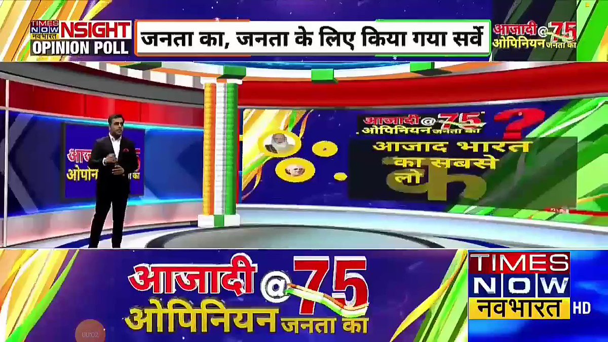 Gopal Dhadhich Gopaldhadhich Twitter Gopal Dhadhich Gopaldhadhich Twitter