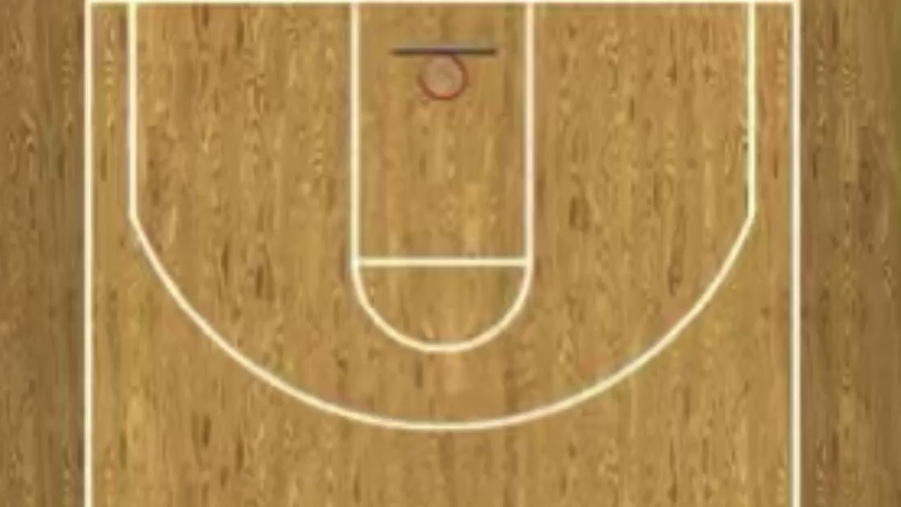 ᗩᑎT ᗯᖇIGᕼT on Twitter "“Spain Pick and Roll” What is it, how’s it