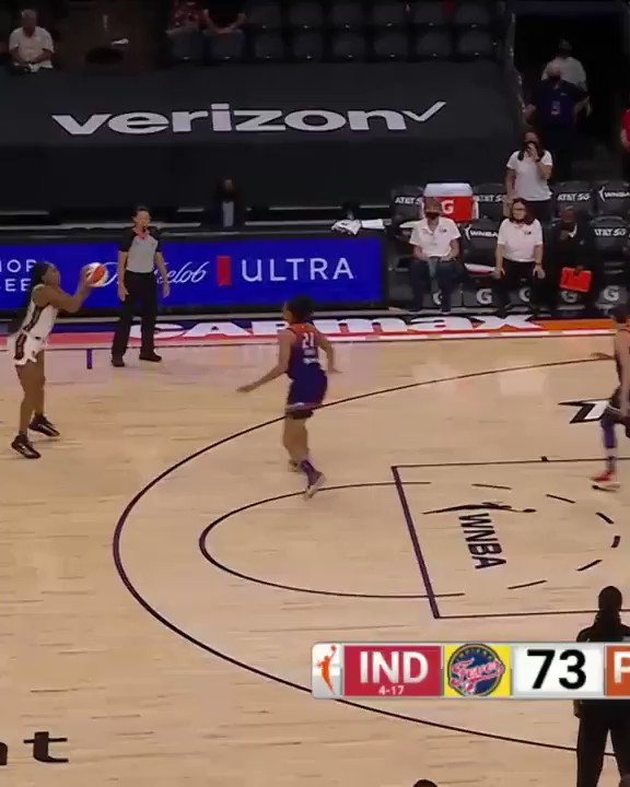 Indiana Fever Women's Basketball Fever News, Scores, Stats, Rumors