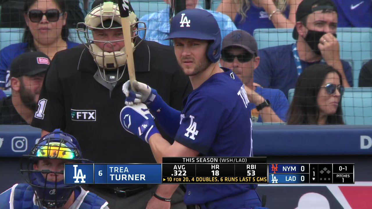 [分享] 今日Trea Turner