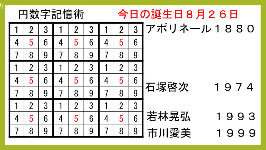 石塚啓次 Twitter Search Twitter