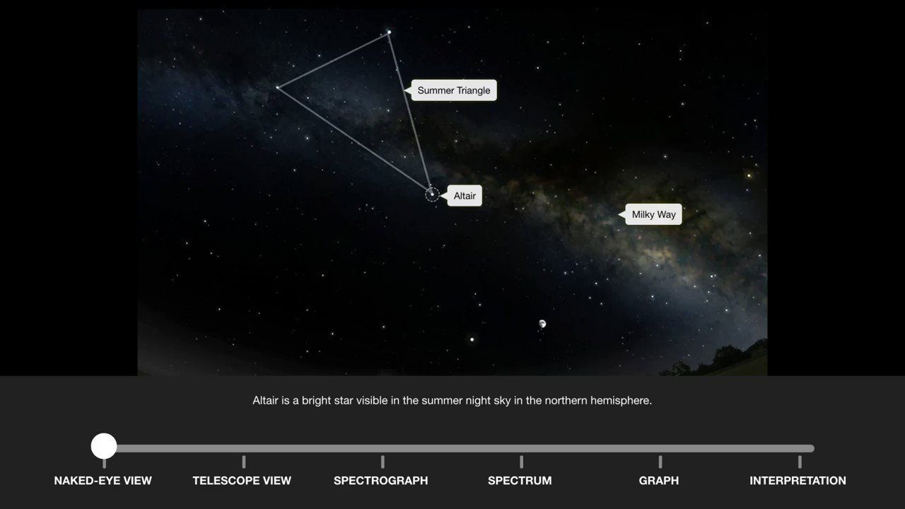 Maxim huilen Beschrijvend تويتر \ Space Telescope Science Institute على تويتر: "What's 10× brighter than the Sun, rotates hundreds of times faster than Earth, and has a temperature of 8,000°C? It's Altair, the brightest star Maxim huilen Beschrijvend تويتر \ Space Telescope Science Institute على تويتر: "What's 10× brighter than the Sun, rotates hundreds of times faster than Earth, and has a temperature of 8,000°C? It's Altair, the brightest star