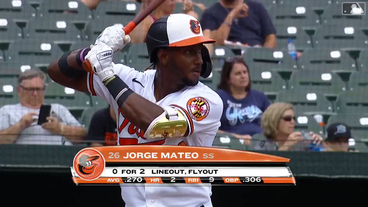 Baltimore Orioles on X: *Jorge Mateo has entered the chat* https