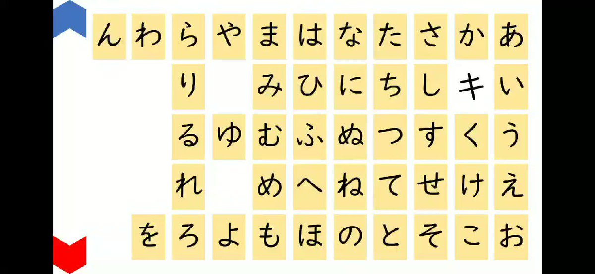 006 国語 ひらがな カタカナ50音表 Teach U 特別支援教育のためのプレゼン教材サイト 006 国語 ひらがな カタカナ50音表 Teach U 特別支援教育のためのプレゼン教材サイト