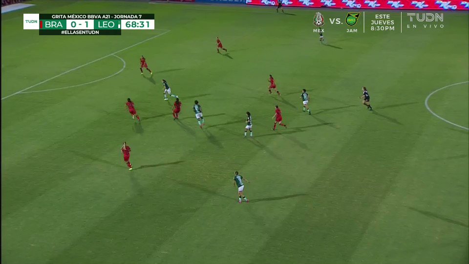 Juarez 0 - 2 Club Leon