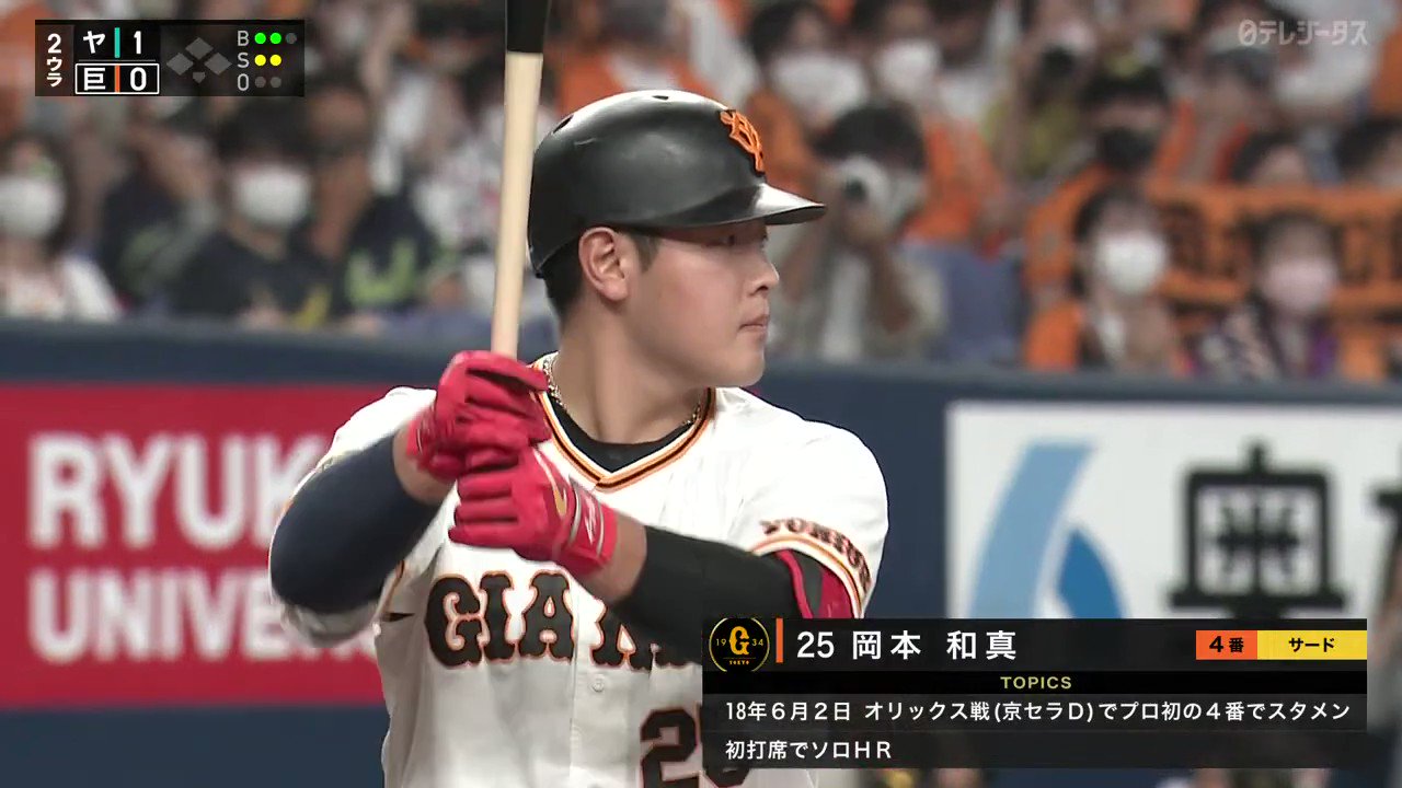 [炸裂] 岡本和真