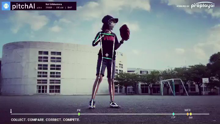 Sooduklee Sooduklee Twitter