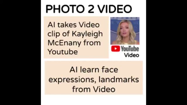 Artificial Intelligence generate Deepfakes of Nikki Bella, Sofia & Kim using Kayleigh Mcenany video

#Robotics #Automation #Robot #ArtificialIntelligence #MachineLearning #Engineering #AI #IOT By @visiveAI https://t.co/k3BRkmufDf