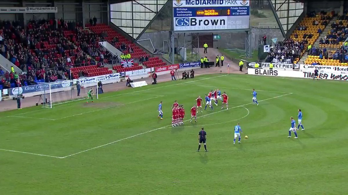 St. Johnstone FC