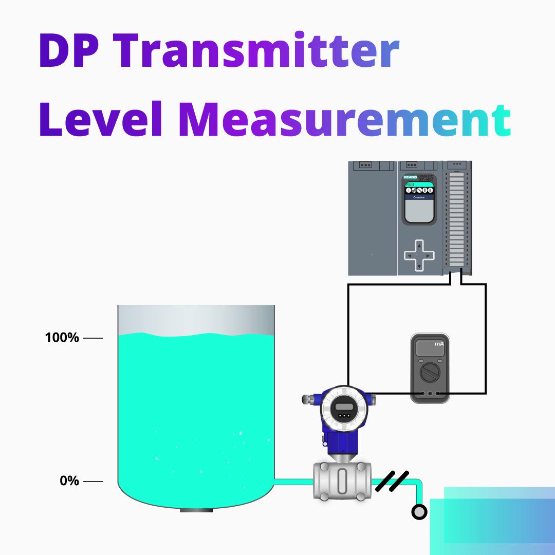 DP Level Measurement Explained Basics Of DP Level dp-level-measurement-explained-basics-of-dp-level