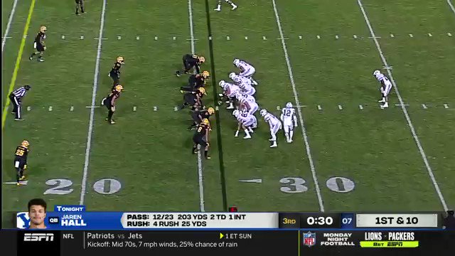 @Pickswise's photo on Pac-12