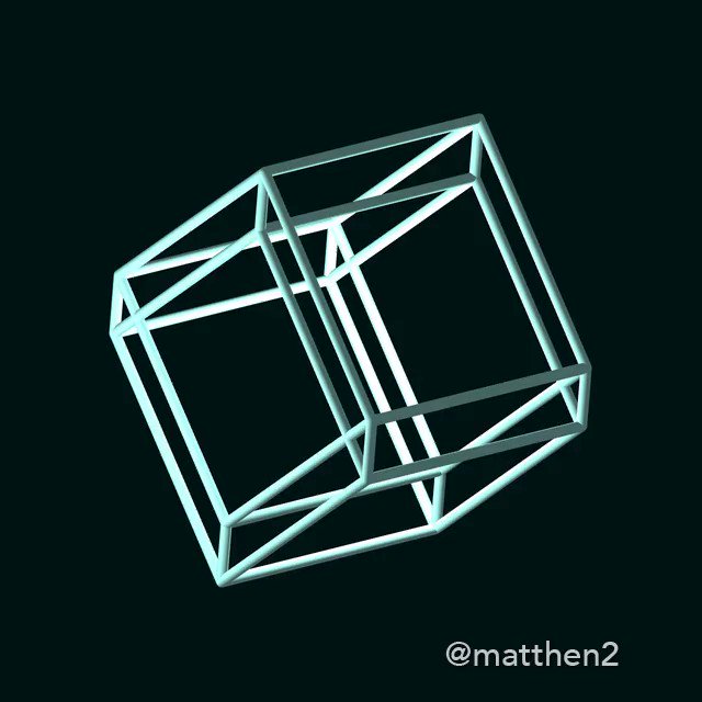 Animation Tesseract