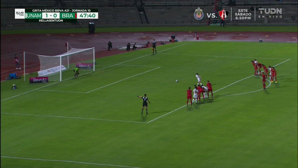 UNAM Pumas 2 - 0 FC Juarez