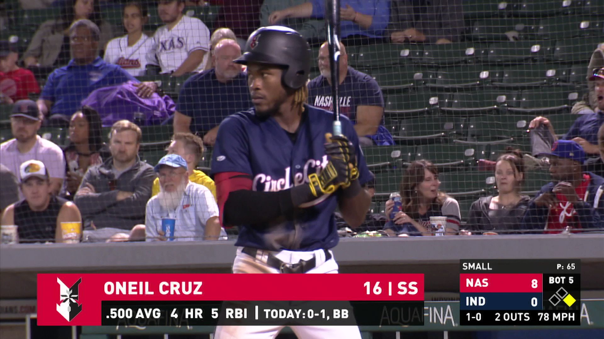 oneil cruz gif