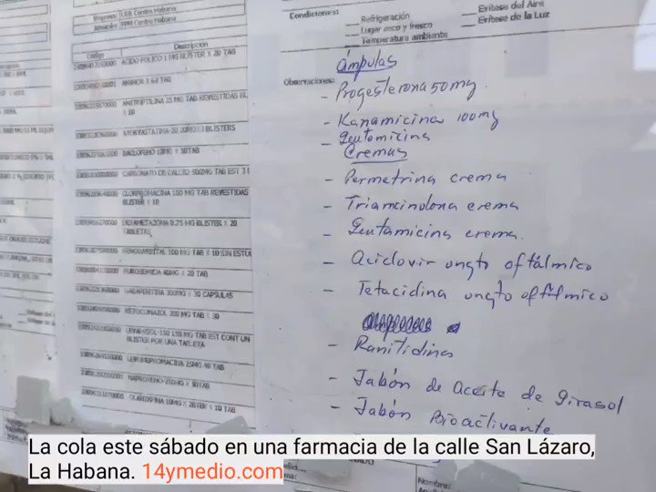 costo alprazolam