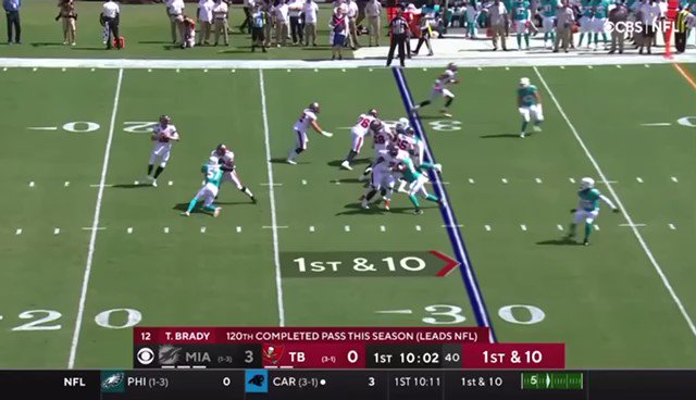 RT @spurs_four: Tom Brady 20+ air yard passes from his historic 411 yard 5 touchdown day https://t.co/yk6xQQquoP