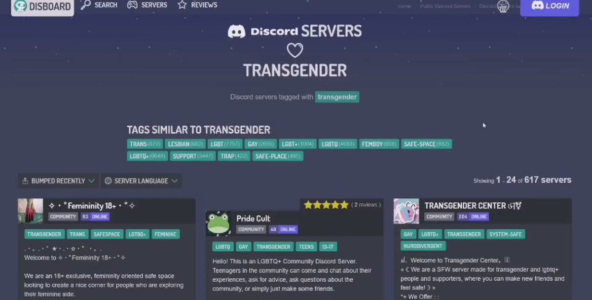 Discord servers tagged with community