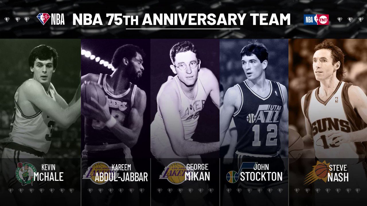 lakers on 75th anniversary team