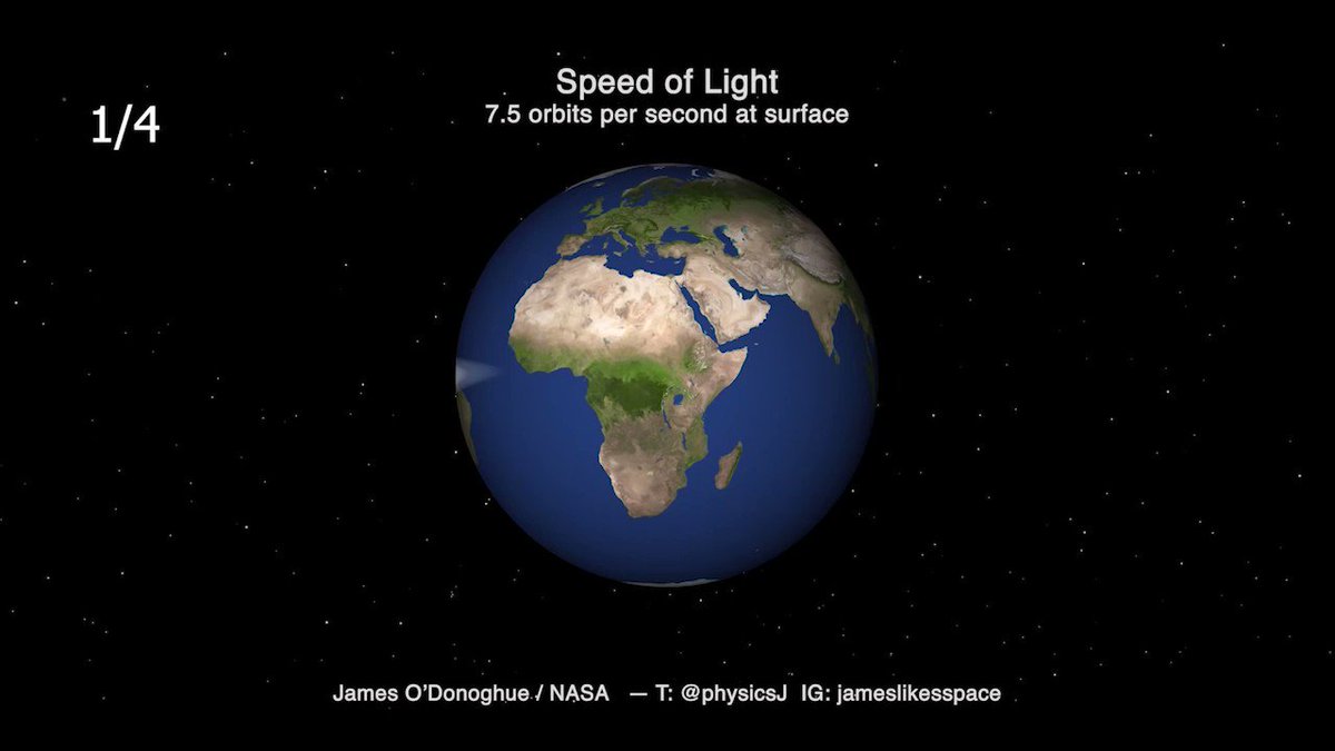 RT @wonderofscience: The speed of light on a cosmic scale.

Credit: @physicsJ https://t.co/ekTd5Sdamu