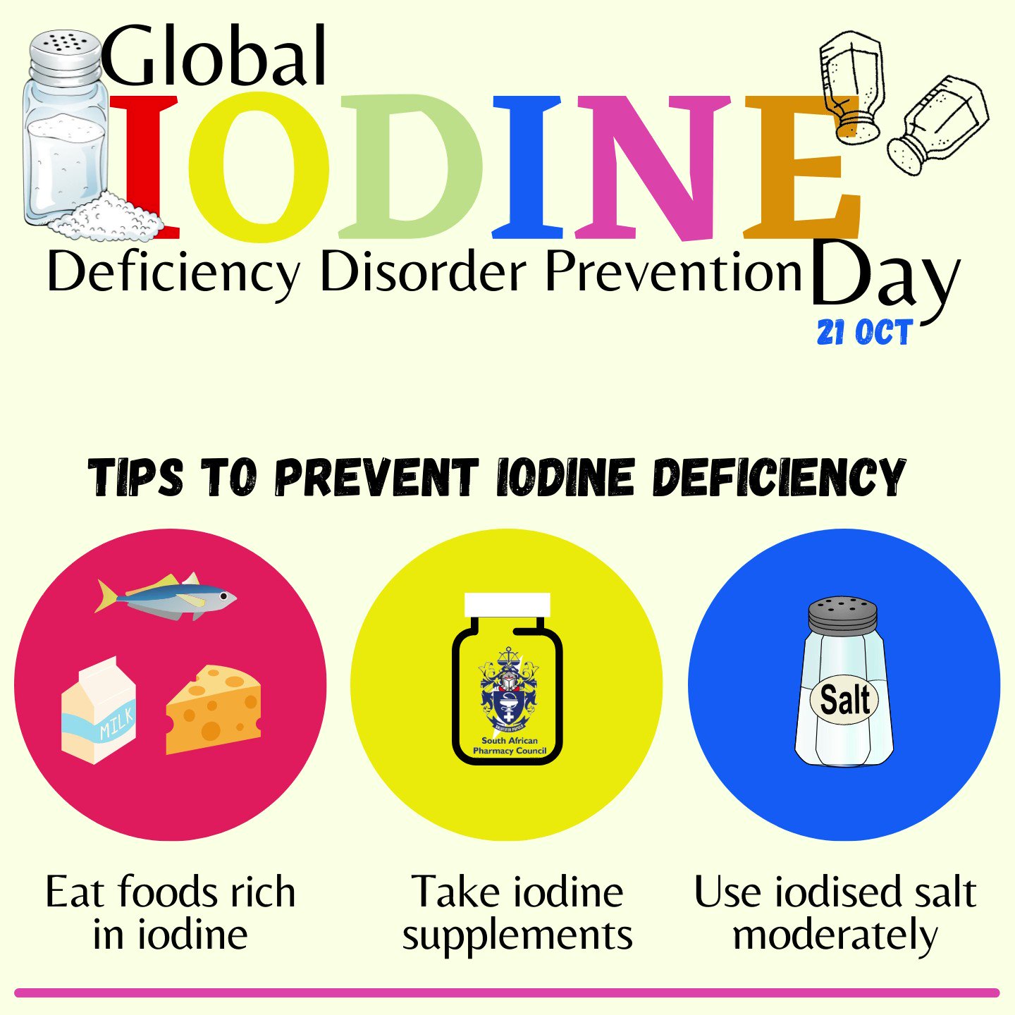 Iodine Deficiency Prevention