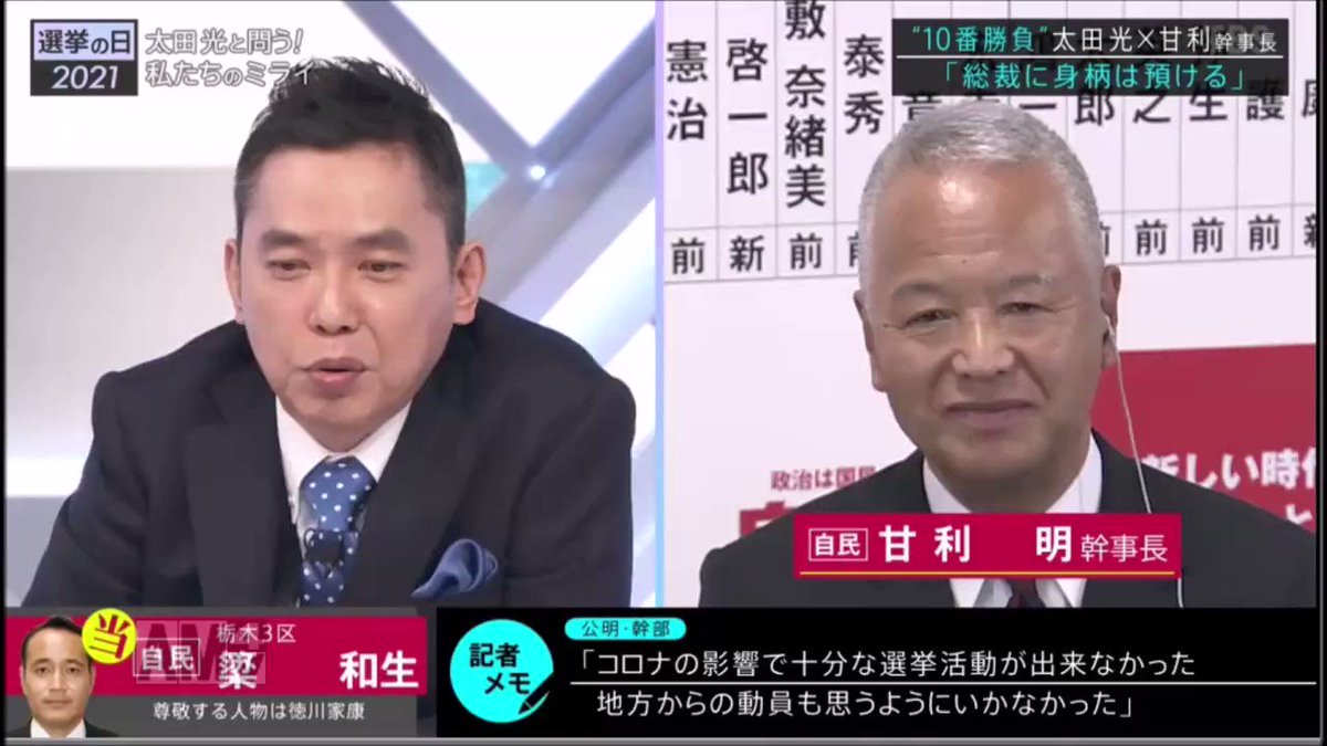 爆笑問題の太田光さん、選挙番組の司会が酷すぎて炎上・・・