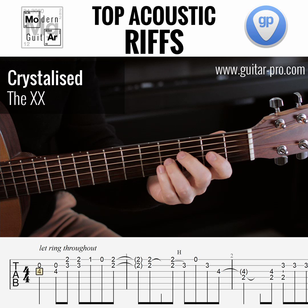 guitar pro 6 tutorial guitar pro 6 tutorial