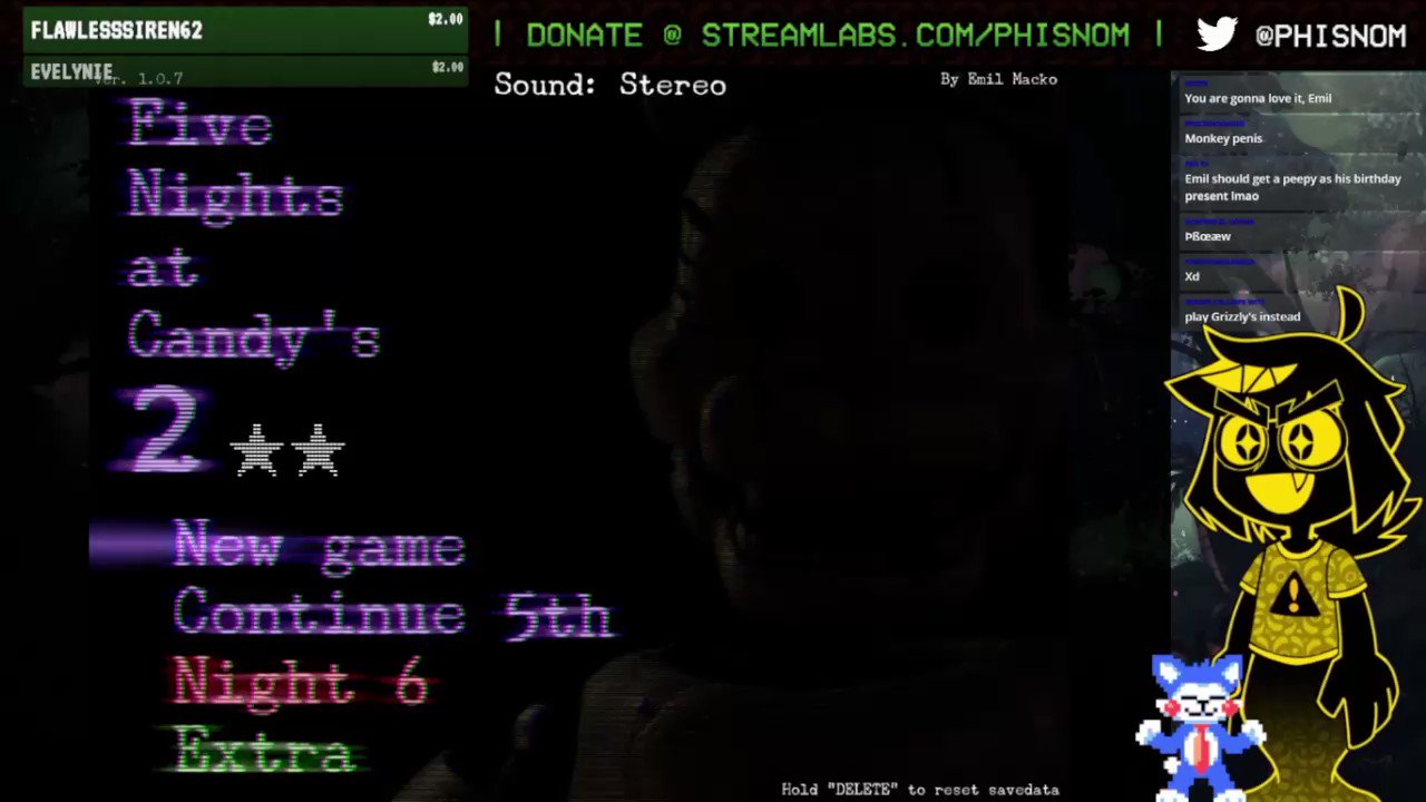 Five Nights at Candy's - Twitch