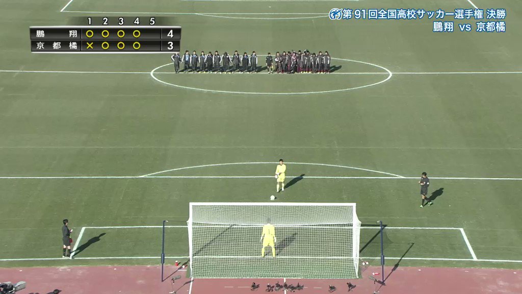 高校サッカー日テレ公式 高校サッカー の記憶 第91回全国大会 決勝 鵬翔 宮崎 京都橘 雪で史上初の 延期となった決勝戦 仙頭啓矢 小屋松知哉 擁した 京都橘を下し 鵬翔が宮崎県勢初の優勝 ダイジェスト フルマッチ T Co 高校サッカー日テレ公式 高校サッカー の記憶 第91回全国大会 決勝 鵬翔 宮崎 京都橘 雪で史上初の 延期となった決勝戦 仙頭啓矢 小屋松知哉 擁した 京都橘を下し 鵬翔が宮崎県勢初の優勝 ダイジェスト フルマッチ T Co