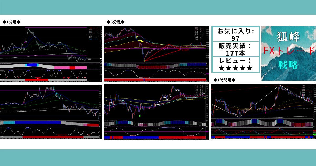 月刊FX攻略.COM(ドットコム) 2017年 12 月号 [雑誌] Amazon.co.jp: 月刊 FX (エフエックス) 攻略.com (ドットコム