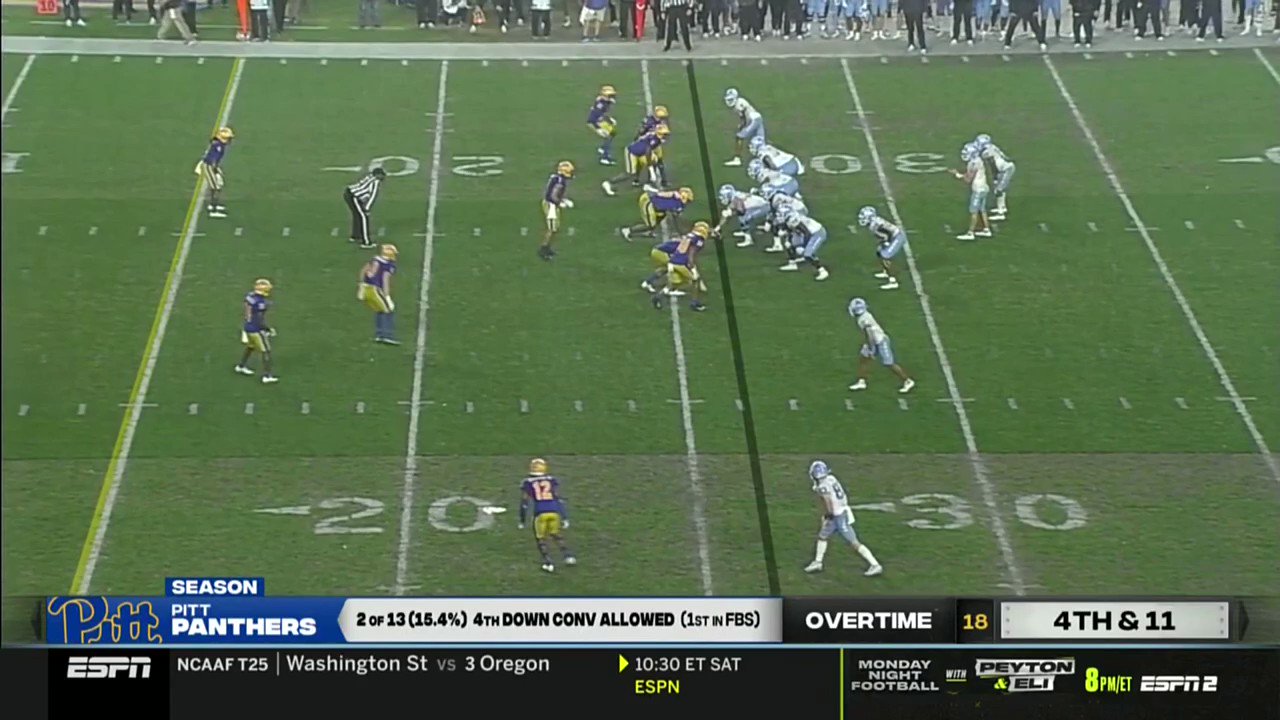 Pickswise on Twitter "WHAT A GAME Kenny Pickett and Pitt (6) take