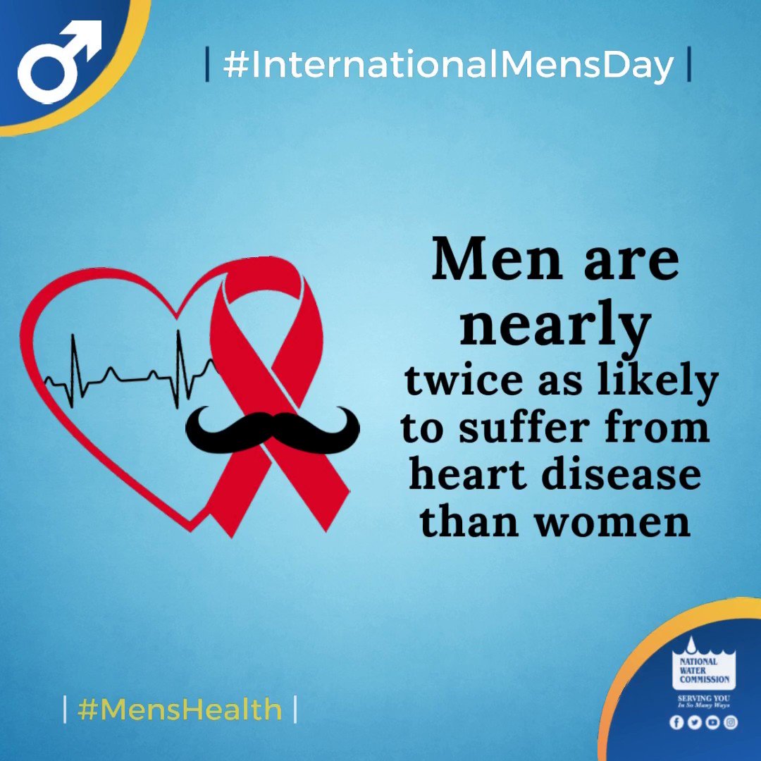 Men are nearly twice as likely to suffer from heart disease than women.
#InternationalMen'sDay!
#MensHealth https://t.co/pQyOzB0Pbn