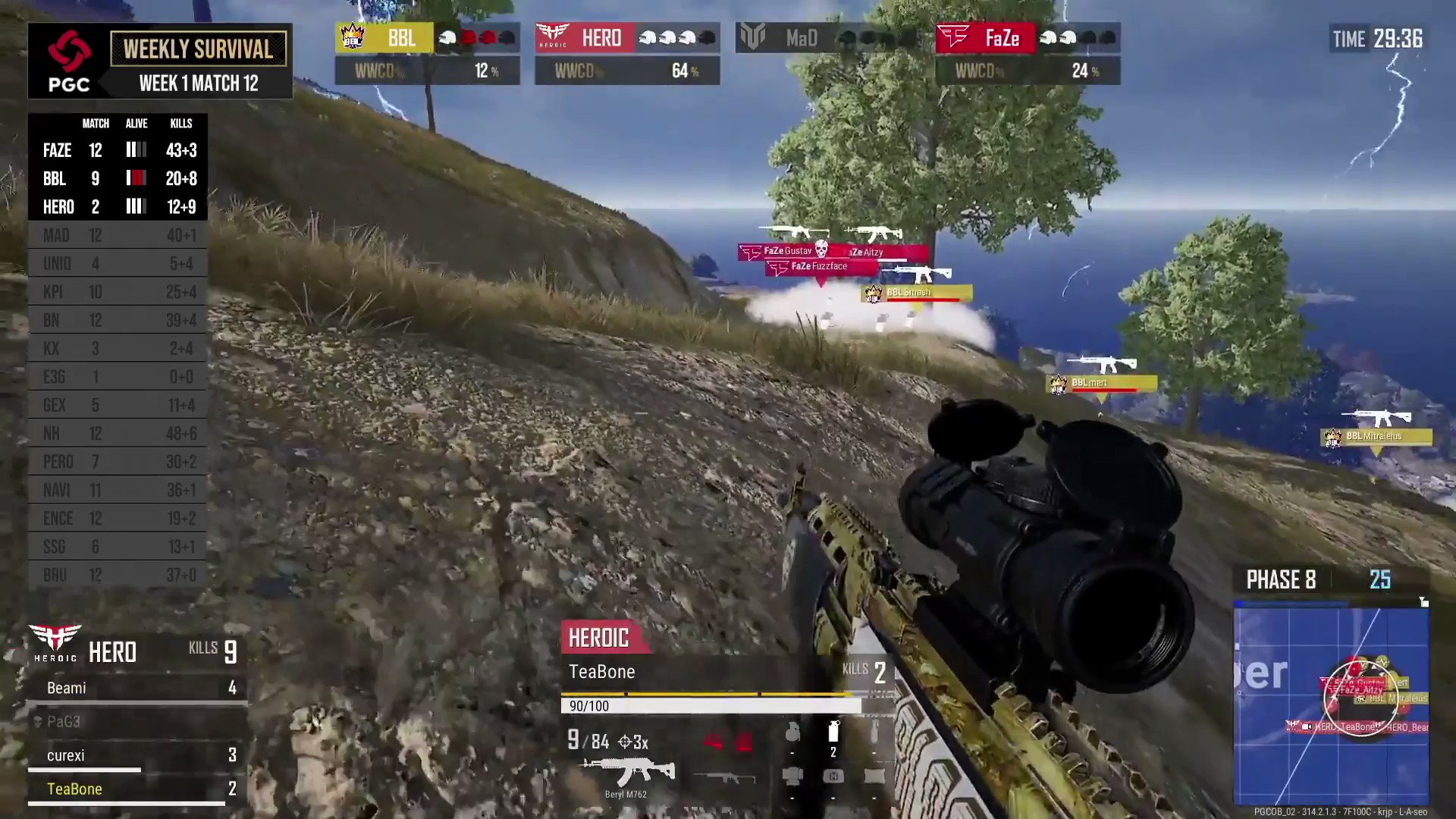 Pubg Esports A Battle Of Europe S Finest And Heroicgg Comes Out On Top T Co Fqakuo84pg T Co P0e41xmiw1 Pgc21 Pubgesports T Co Ykt0djrrp4 Twitter