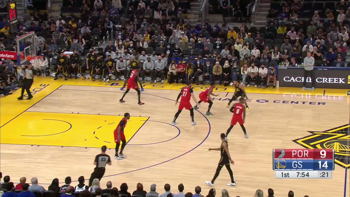 In previous years, the Blazers would've defended this with drop. This year, w/ Chauncey Billups at the helm, Jusuf Nurkic has been stepping up to screen level more often on PnRs.
Dubs will have to count on backline 4-on-3 advantages against this aggressive coverage. https://t.co/MuE7clrZCV