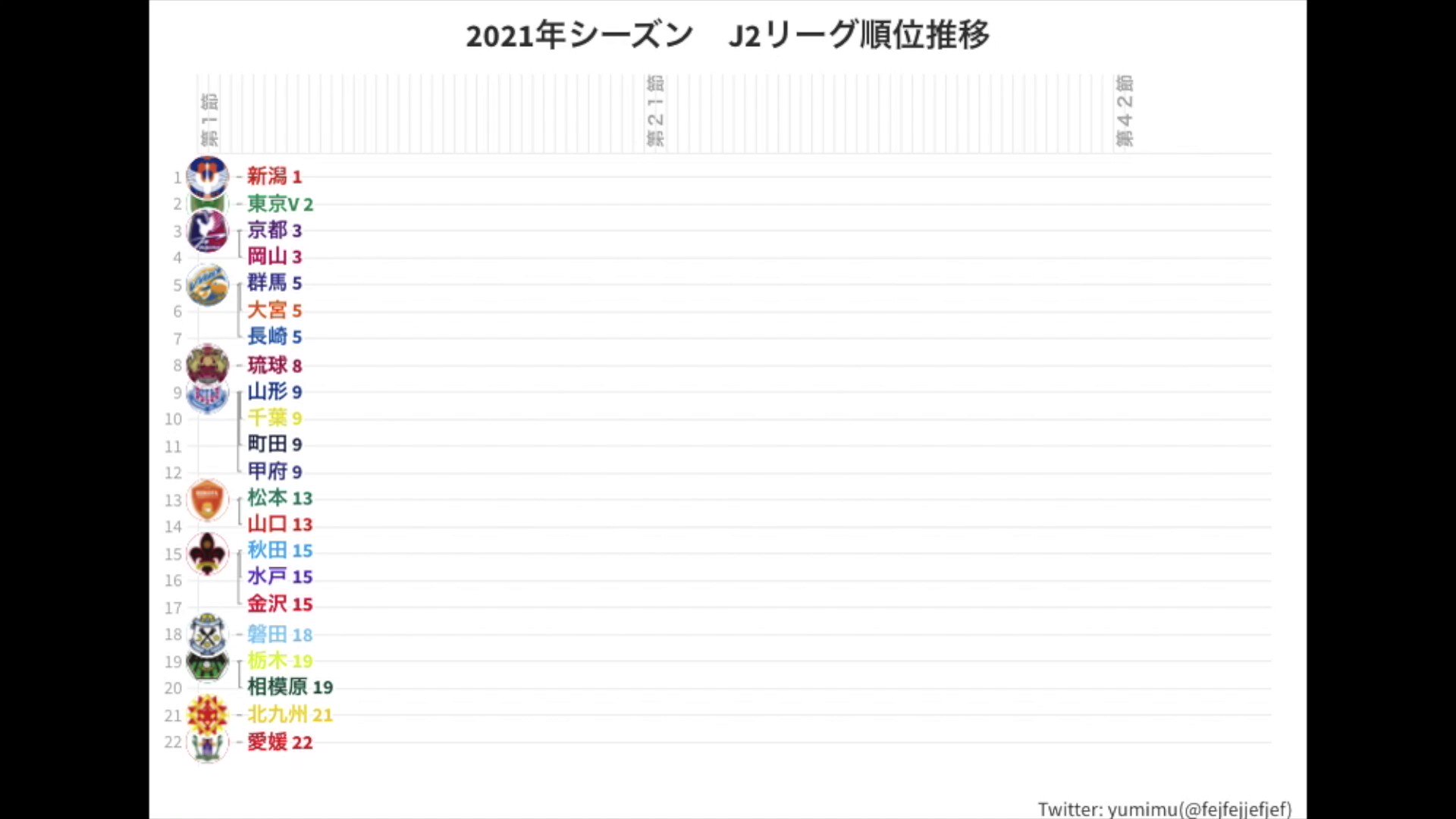 Yumimu Fejfejjefjef Twitter
