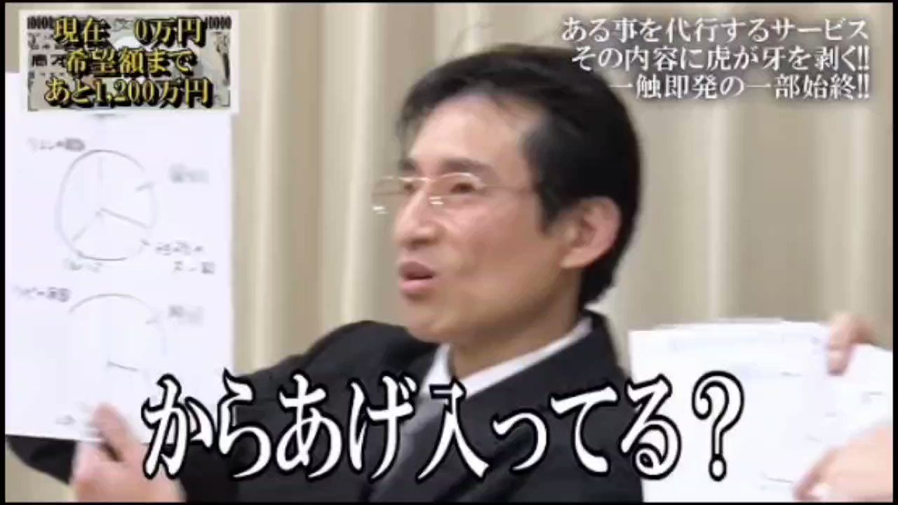 マネー虎 Twitter Search Twitter