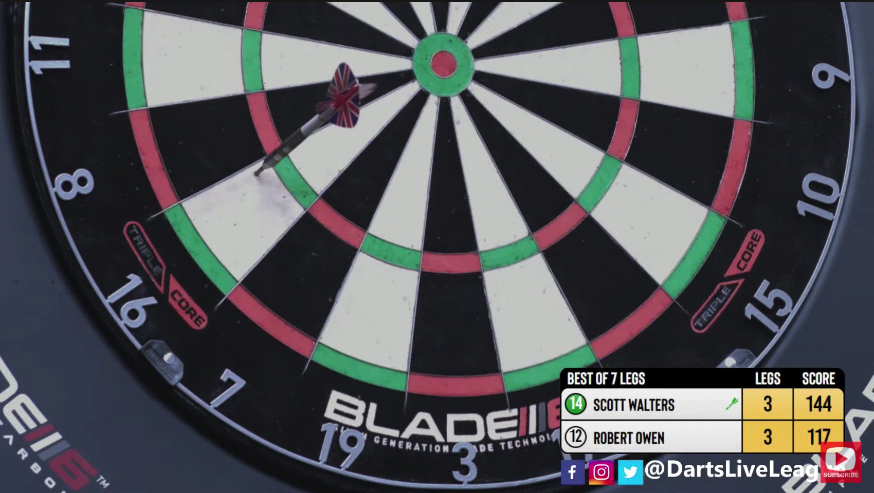 online darts live league dartsliveleague twitter