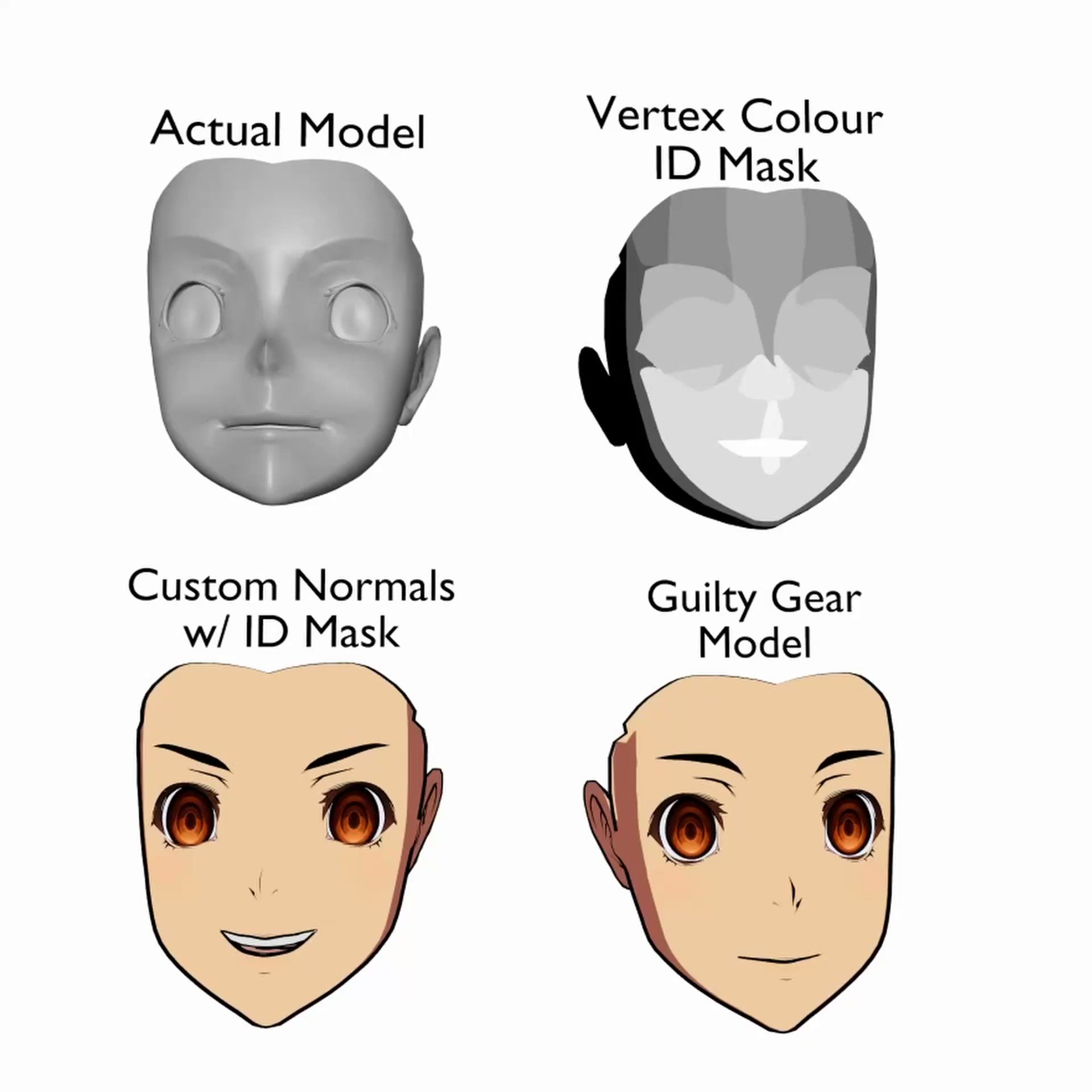 How The 3d Anime Shader Of Guilty Gear Xrd Was Made B vrogue.co