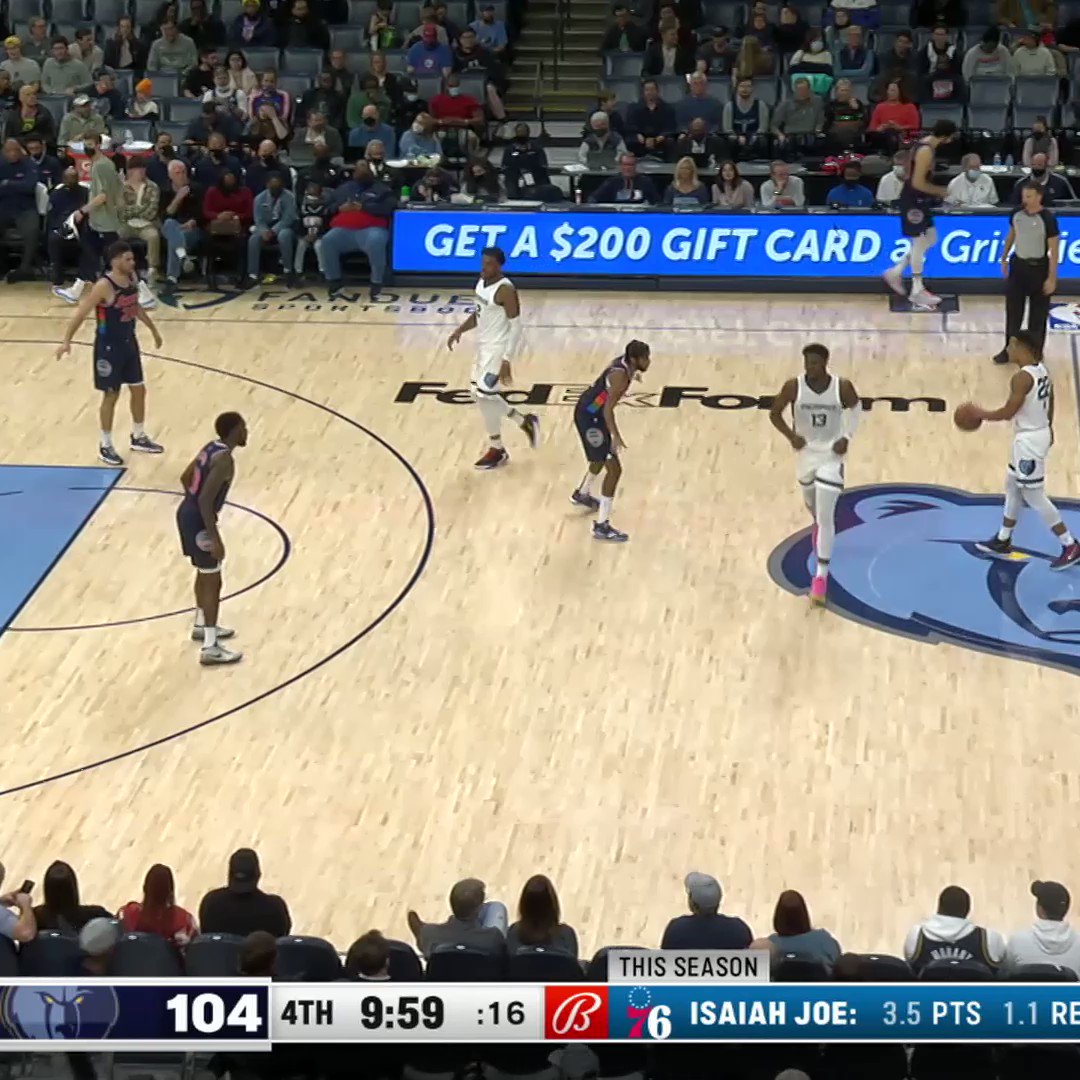 Gang Memphis Grizzlies GIF - Gang Memphis Grizzlies Grizzlies - Discover &  Share GIFs