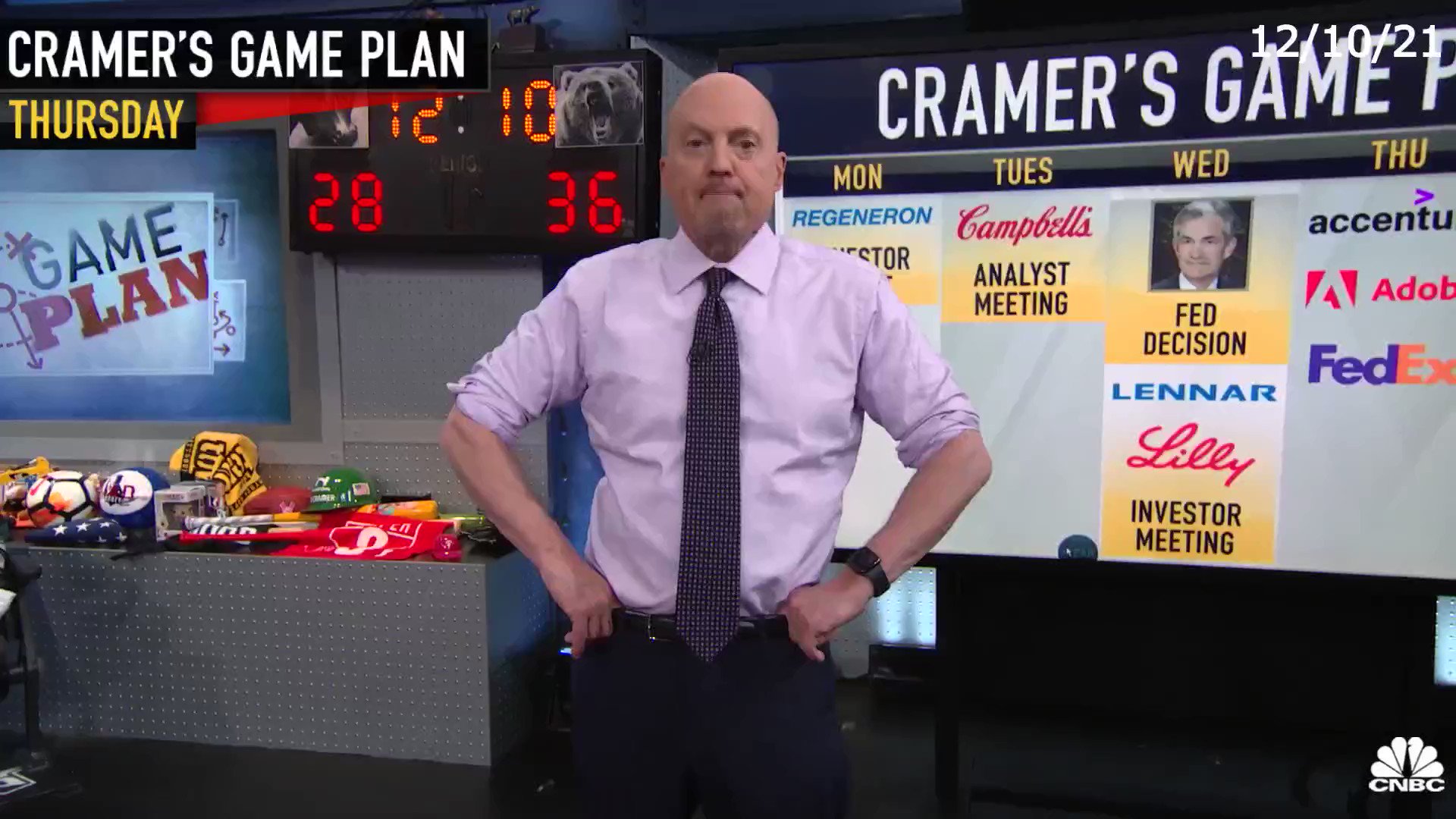 Mad Money On CNBC on Twitter: Mad Money On CNBC on Twitter: