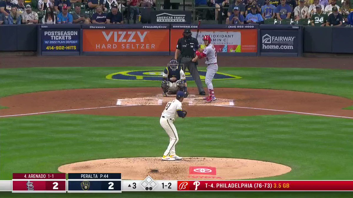 Starting pitchers with a zone contact rate under 83%, a SIERA under 4.00, and a K% over 30%:
Corbin Burnes
Robbie Ray
Carlos Rodon
Gerrit Cole
Max Scherzer
Dylan Cease
Freddy Peralta https://t.co/n6AtzTcpFH