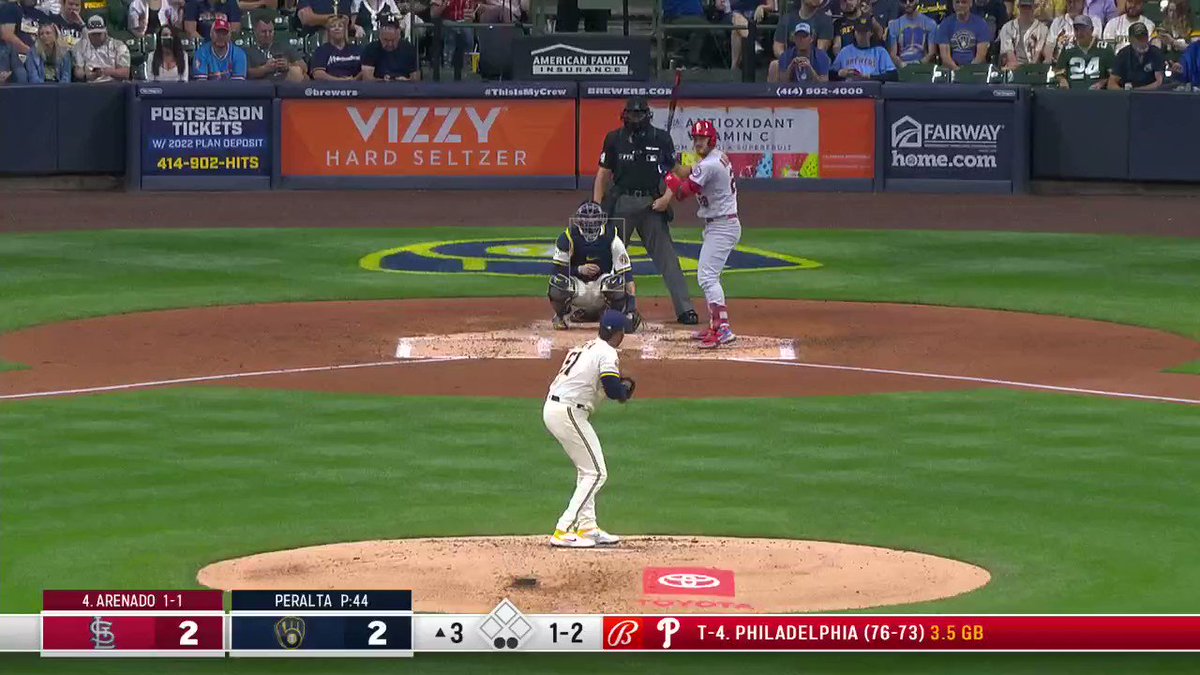 Starting pitchers with a zone contact rate under 83%, a SIERA under 4.00, and a K% over 30%:

Corbin Burnes
Robbie Ray
Carlos Rodon
Gerrit Cole
Max Scherzer
Dylan Cease
Freddy Peralta https://t.co/n6AtzTcpFH