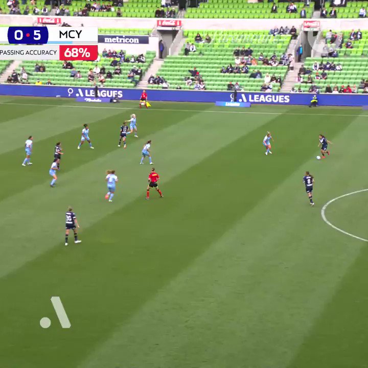 Melbourne Victory 1 - 5 Melbourne City