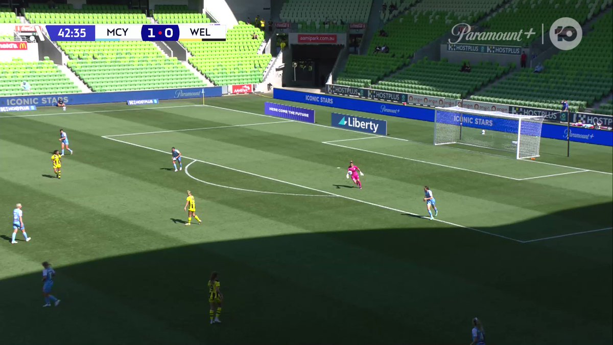 Melbourne City 2 - 0 Wellington Phoenix