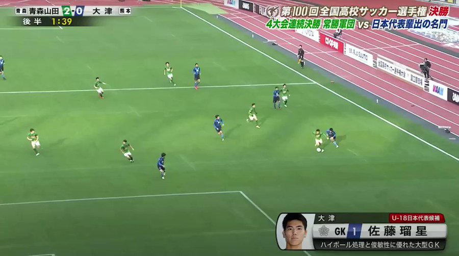第100回全国高校サッカー選手権大会 日本テレビ
