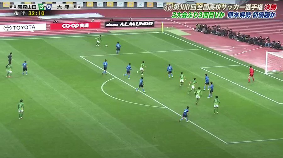 第100回全国高校サッカー選手権大会 日本テレビ