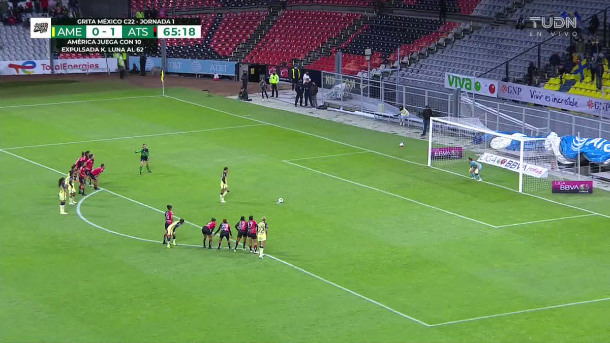 📹#NoTeLoPierdas 
¡PENA MÁXIMA! Janelly Farias deja ir el empate desde los once pasos.

América 0-1 Atlas

#LigaBBVAMXFemenil ⚽ #GritaMéxicoC22