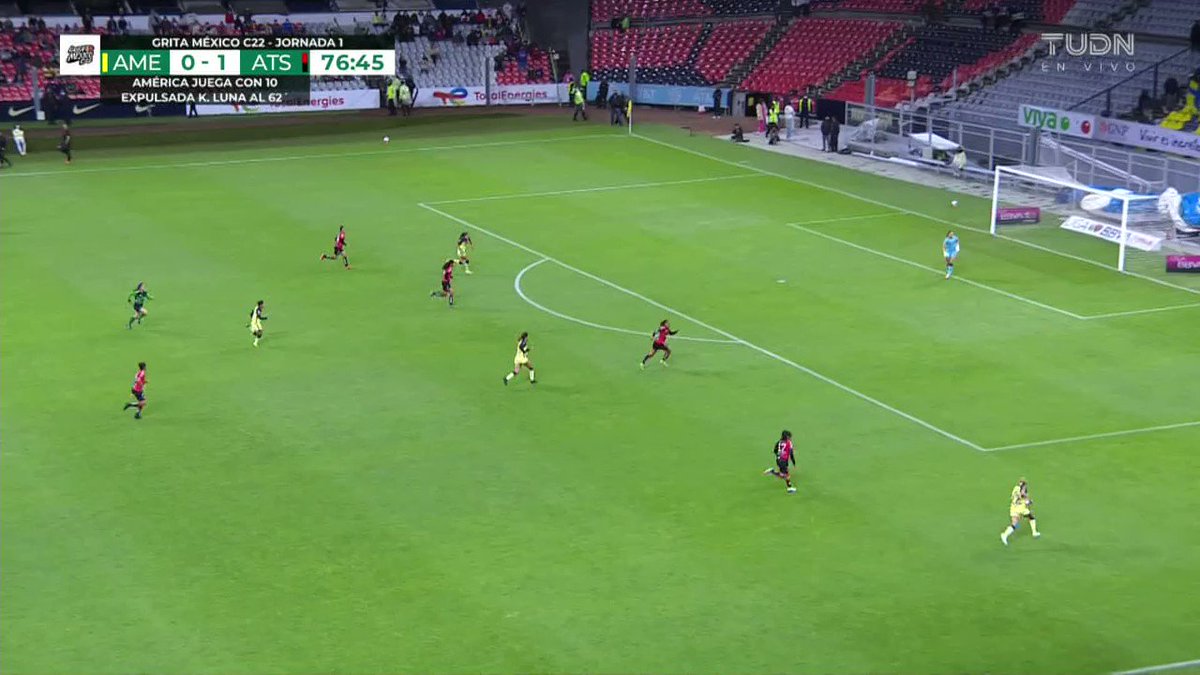 Club America 1 - 1 Atlas FC
